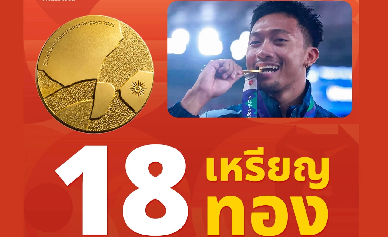 ปิดฉาก! “เอเชียนเกมส์” ทัพไทยคว้า 18 เหรียญทอง จบอันดับ 7