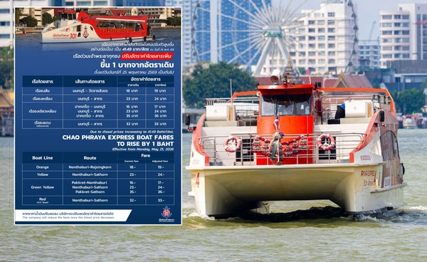 เรือด่วนเจ้าพระยา ประกาศปรับค่าโดยสารเรือทุกประเภทเพิ่มขึ้น 1 บาท เริ่ม 25 พ.ค. 