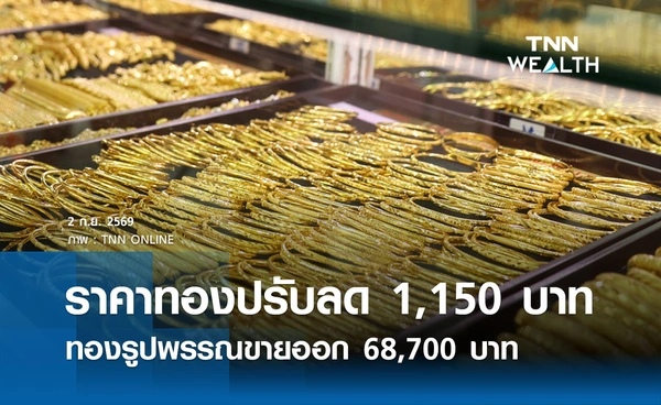 ราคาทองรูปพรรณวันนี้ 2 ก.ย. 2569 เปิดตลาดปรับลดลง 1,150 บาท เช็กราคาทองแท่งล่าสุด