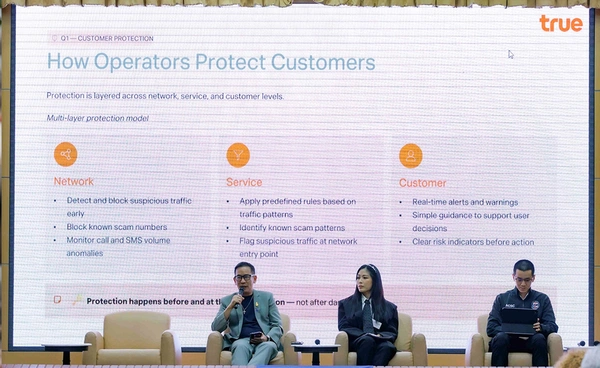 ทรู ผนึกภาครัฐยกระดับรับมือ Call & SMS Scams