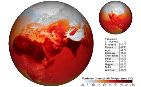 โลกร้อนรุนแรง! คนจนเสี่ยงตายพุ่ง 10 เท่า ภายในปี 2050