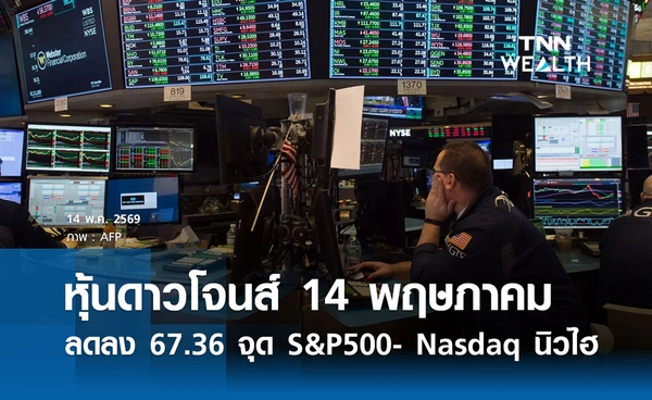 หุ้นดาวโจนส์วันนี้ 14 พฤษภาคม 2569 ลดลง 67.36 จุด S&P500- Nasdaq ทำนิวไฮ
