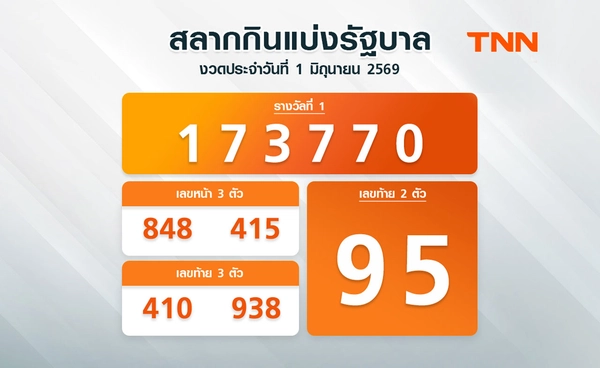 ติดตามผลหวยได้ที่นี่ ตรวจสลากกินแบ่งรัฐบาล 1 มิถุนายน 2569 งวดล่าสุด