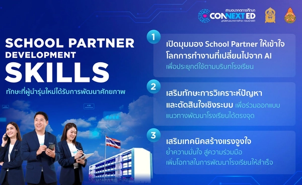“คอนเน็กซ์อีดี” ปั้นเครือข่ายผู้นำการศึกษาใหม่กว่า 2,000 คนทั่วประเทศ เสริม 3 ทักษะแห่งอนาคตยุค AI ให้ School Partner ร่วมขับเคลื่อนการศึกษาไทยอย่างยั่งยืน