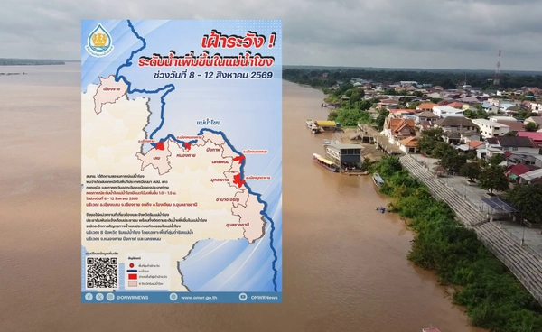 สทนช.เตือน 8 จังหวัดริมโขง น้ำจ่อเพิ่ม 1-1.50 เมตร!