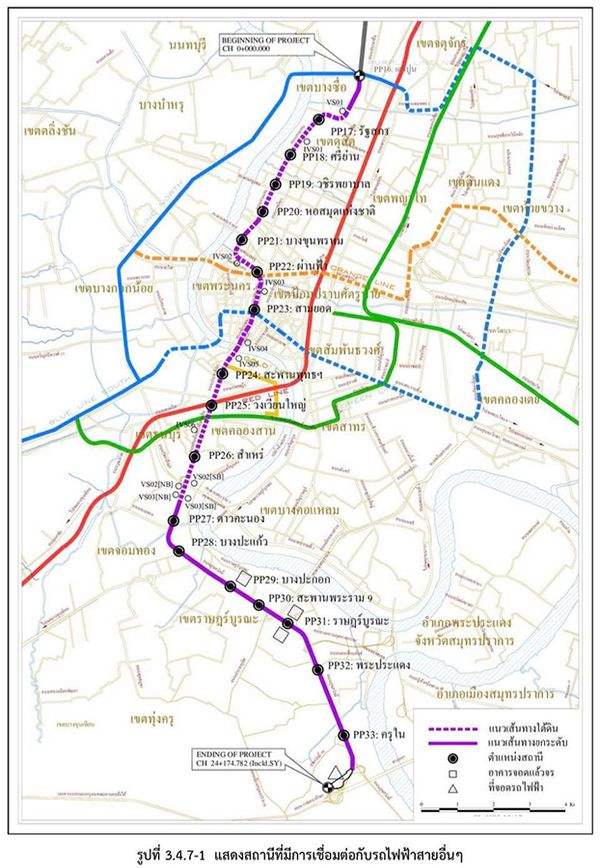 เช็กเส้นทางรถไฟฟ้า สายสีม่วงใต้ เปิดเพิ่มอีกกี่สถานี วิ่งถึงไหน?