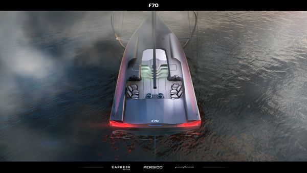 PERSICO F70 เรือยอทช์ความเร็วสูงที่มีความหรูหราและบินไปบนผิวน้ำ 