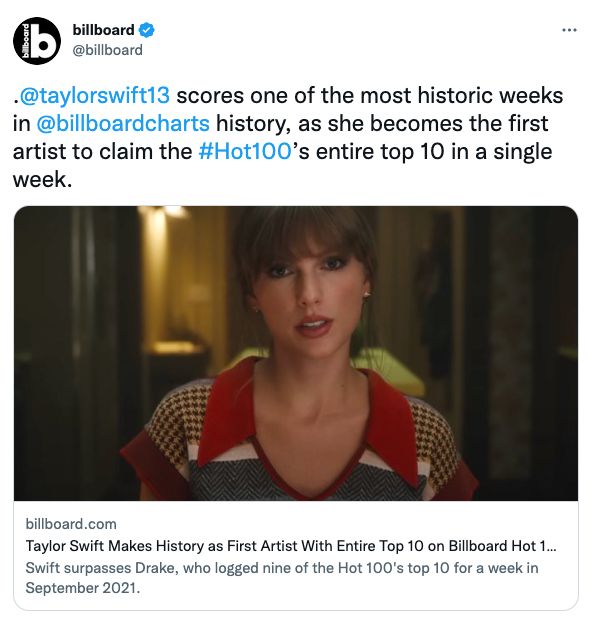 ทำได้คนแรก!! เพลงใหม่ 'เทย์เลอร์ สวิฟต์’ กวาด 10 อันดับแรก Billboard Hot 100 