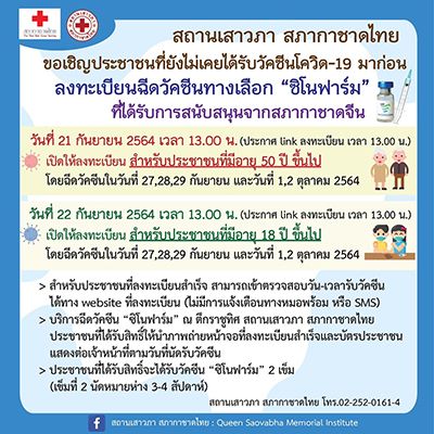วันนี้ สภากาชาดไทย เปิดให้ประชาชนอายุ18ปีขึ้นไปลงทะเบียนฉีดวัคซีน'ซิโนฟาร์ม'ฟรี