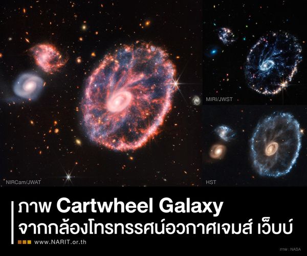 กล้องโทรทรรศน์อวกาศ เจมส์ เว็บบ์ เปิดภาพ กาแล็กซีล้อเกวียน Cartwheel Galaxy