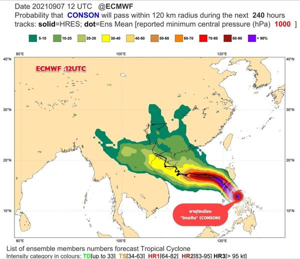 กรมอุตุฯ อัปเดตเส้นทางพายุ โกนเซิน-จันทู ยังไม่มีผลกระทบกับไทย