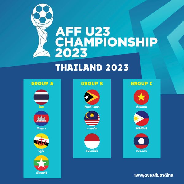 ผลจับสลากแบ่งสายฟุตบอล U23 ชิงแชมป์อาเซียน 2023