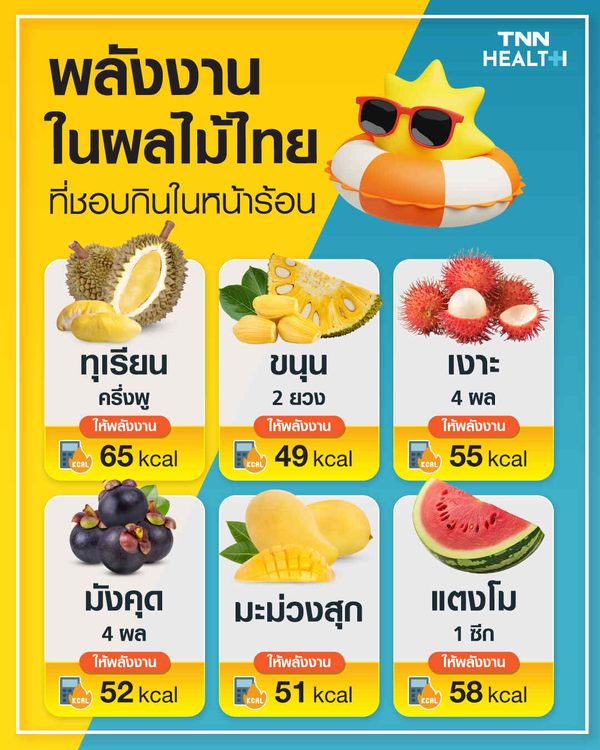 เช็กค่าพลังงานในผลไม้ไทย ที่ชอบกินในช่วงหน้าร้อน