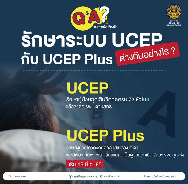 ไขข้อสงสัย ระบบการรักษา UCEP กับ UCEP Plus แตกต่างกันอย่างไร?