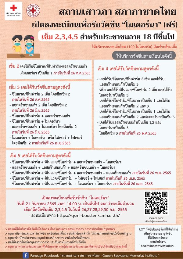 สถานเสาวภา สภากาชาดไทย เปิดลงทะเบียนฉีดวัคซีนโมเดอร์นา ฟรี เข็ม 2,3,4,5