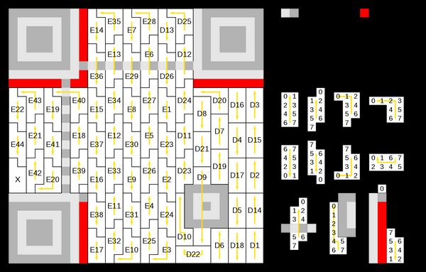 QR Code รูปแบบใหม่ ! สร้างขึ้นจากโปรแกรมสร้างภาพ AI ยอดนิยม Stable Diffusion 