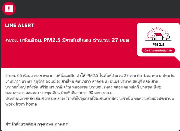 PM 2.5 ปกคลุมเมืองกรุง เช้านี้ระดับสีแดงกระทบสุขภาพ 27 เขต