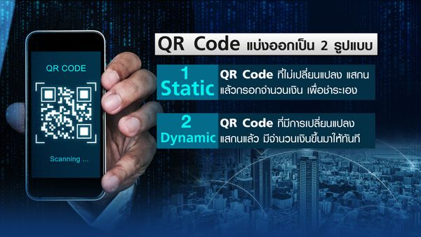 “QR Code” หนึ่งในเทคโนโลยีของ “สังคมไร้เงินสด”