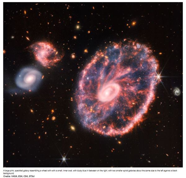 กล้องโทรทรรศน์อวกาศ เจมส์ เว็บบ์ เปิดภาพ กาแล็กซีล้อเกวียน Cartwheel Galaxy