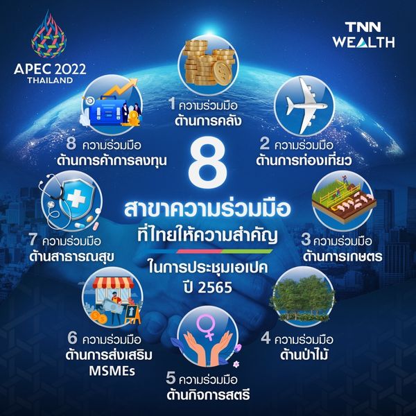APEC 2022 ทำความรู้จักกับ 8 สาขาความร่วมมือที่ไทยให้ความสำคัญในการประชุมเอเปค ปี 2565