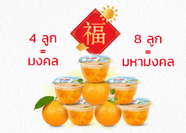 ความหมายของส้มผลไม้มงคลในเทศกาลตรุษจีนคืออะไร?
