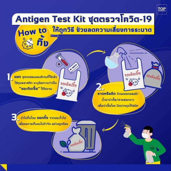 แนะ 3 วิธีทิ้งขยะติดเชื้อ Antigen Test Kit - หน้ากากอนามัยใช้แล้ว