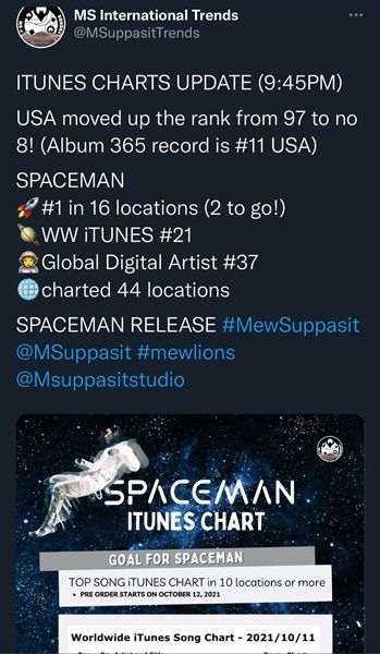 แรงดี! ไม่มีตก มิว ศุภศิษฏ์ พาเพลง SPACEMAN กลับมาผงาดชาร์ต iTunes ทั่วโลกอีกครั้ง