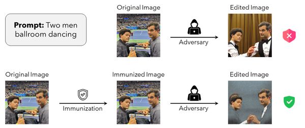 MIT สร้างเครื่องมือป้องกัน ไม่ให้ AI นำรูปภาพไปปลอมแปลง