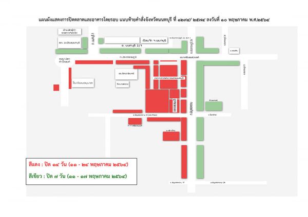เริ่มวันนี้! ปิดตลาดสดเทศบาลนครนนทบุรี - ตลาดสดสมบัติ หาบเร่ แผงลอย 7-14 วัน