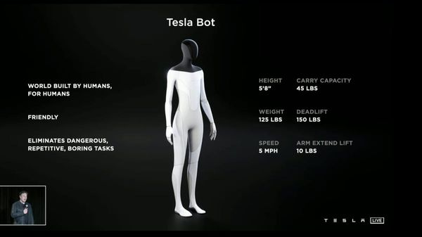 แรงงานมนุษย์หลบไป! หุ่นยนต์ Tesla Bot กำลังจะมา!