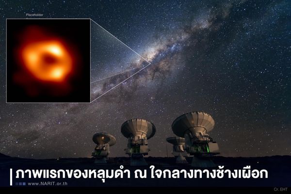 เปิดภาพแรก หลุมดำ กลางกาแล็กซีทางช้างเผือก ตอกย้ำทฤษฎีสัมพัทธภาพไอน์สไตน์