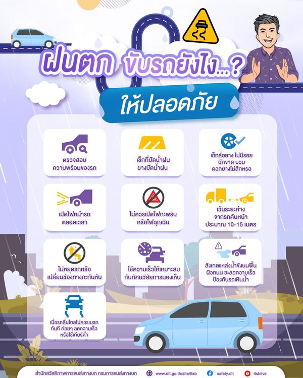 ฝนตก ขับรถอย่างไรให้ปลอดภัย-น้ำท่วมระดับไหนไม่ควรขับลุย