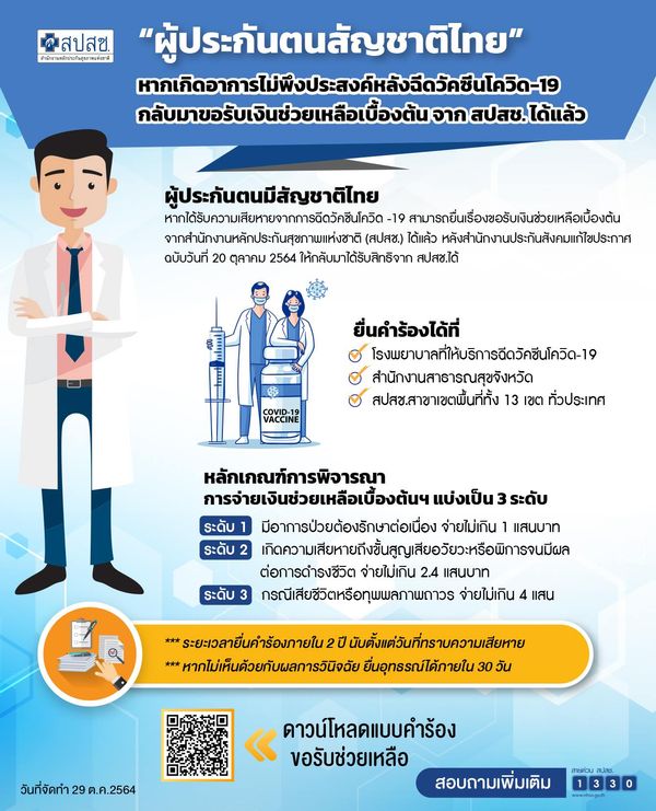 ปลดล็อกแล้ว! ผู้ประกันตนสัญชาติไทย รับเงินเยียวยาแพ้วัคซีนโควิดจาก สปสช.