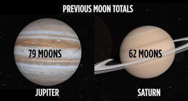 ดาวเสาร์ครองแชมป์ มีดวงจันทร์เป็นบริวารมากที่สุด 82 ดวง