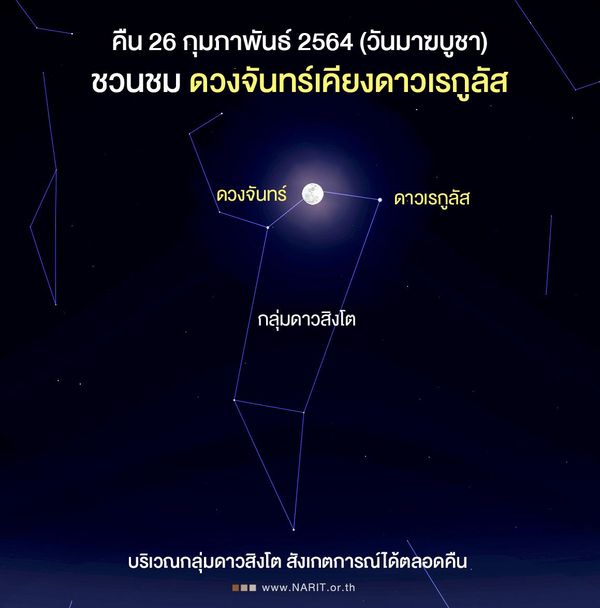มาฆบูชา ชวนชม ดวงจันทร์เคียงดาวเรกูลัส สังเกตเห็นได้ตลอดทั้งคืน