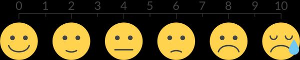โลกทางการแพทย์ต้องการ Emoji ช่วยให้หมอสื่อสารกับคนไข้ได้ง่ายขึ้น