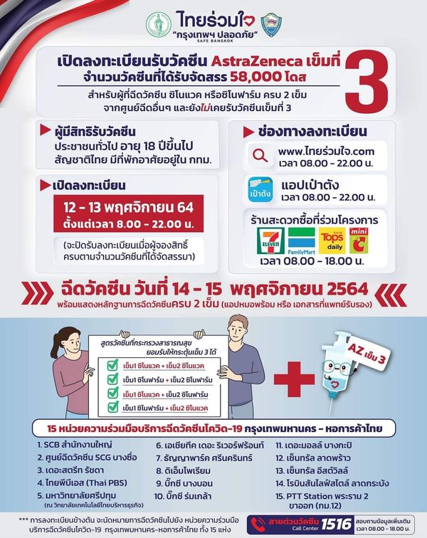 อย่าลืม! 12-13 พ.ย. ลงทะเบียนฉีดวัคซีนเข็ม 3 ผ่านไทยร่วมใจ