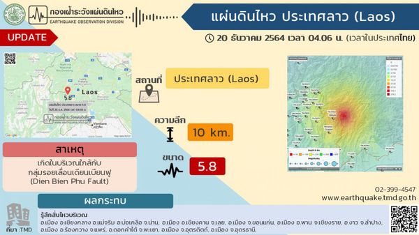 ลาวแผ่นดินไหวขนาด 5.8 สะเทือนถึงไทยหลายจังหวัดเหนือ-อีสาน รับรู้แรงสั่นสะเทือน