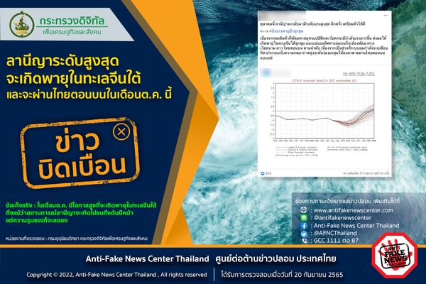 ลานีญารุนแรงทำเกิดพายุในทะเลจีนใต้ผ่านไทยช่วงต.ค. กรมอุตุฯตอบชัดจริงหรือไม่?