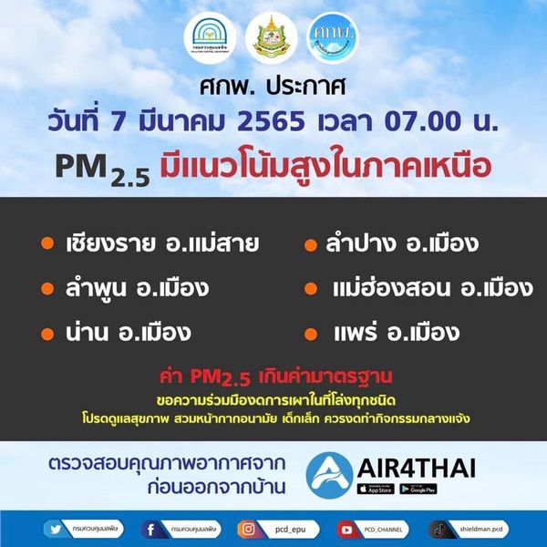  เปิดรายชื่อ 12 จังหวัดทั่วไทย ฝุ่น PM2.5 พบเกินค่ามาตรฐาน 