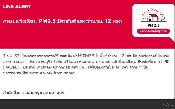 IQAir รายงาน PM 2.5 เช้านี้! เชียงใหม่ ฝุ่นคลุ้งรั้งอันดับ 12 ของโลก