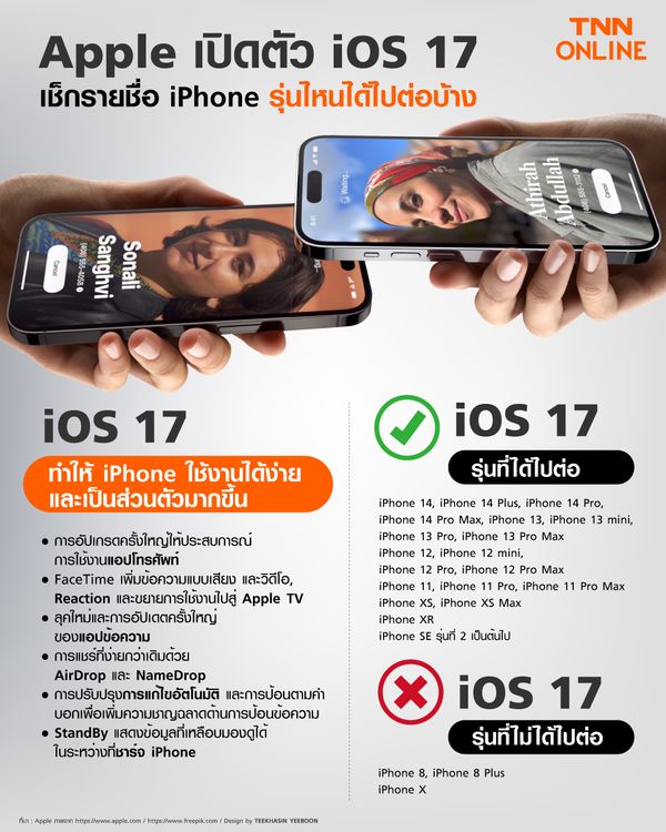 Apple เปิดตัว iOS 17 เช็กรายชื่อ iPhone รุ่นไหนได้ไปต่อบ้าง ดูที่นี่!