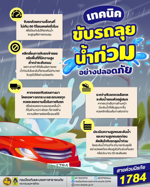 5 เทคนิคขับรถลุยน้ำท่วมให้ปลอดภัยในช่วงมรสุมเข้าไทย