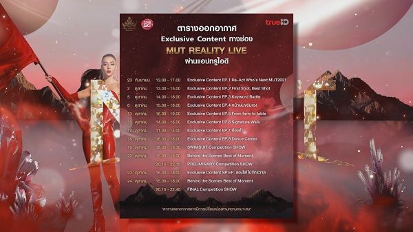 MUT2021 Reality Live : ประกาศรายชื่อผู้เข้ารอบ 63 คน  (มีคลิป)