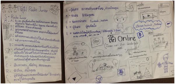 ถอดรหัส 3 ปมปัญหา เหตุใดการ รู้เท่าทันสื่อ ในเด็กไทย จึงยังไม่กระเตื้อง
