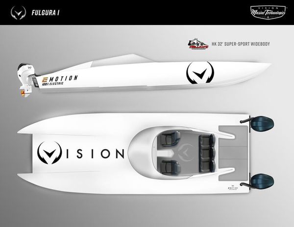 Hellkats Super-Sport Widebody เรือไฟฟ้าที่เร็วที่สุดในโลก !!