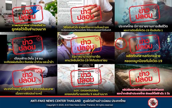 เบื้องหลังกับดัก ข่าวปลอม ถึงเวลาหรือยังที่คนไทยต้องเรียนรู้เท่าทันสื่อ?