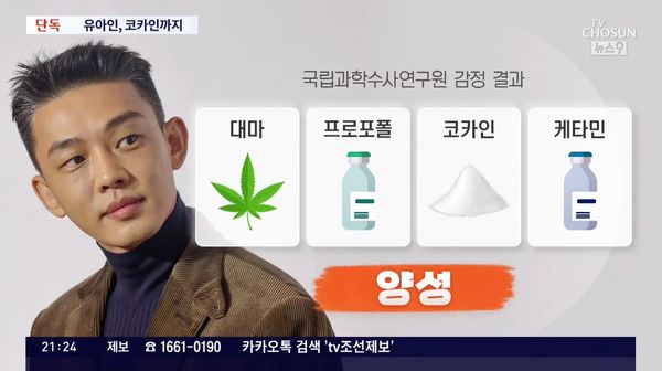 เปิดไทม์ไลน์!! ก่อน 'ยูอาอิน' พระเอกเกาหลี ถูกตรวจพบยาเสพติด 4 ชนิดในร่างกาย