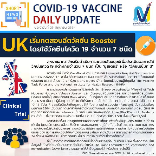 ‘หมออนุตตร’เผยอังกฤษเริ่มทดลองวัคซีนเข็ม 3 แล้ว แนะไทยควรวิจัยด้วย
