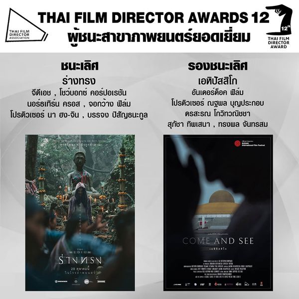 สรุปผลรางวัลงาน สมาคมผู้กำกับภาพยนตร์ไทย ครั้งที่ 12 ร่างทรง คว้ารางวัลภาพยนตร์ยอดเยี่ยม